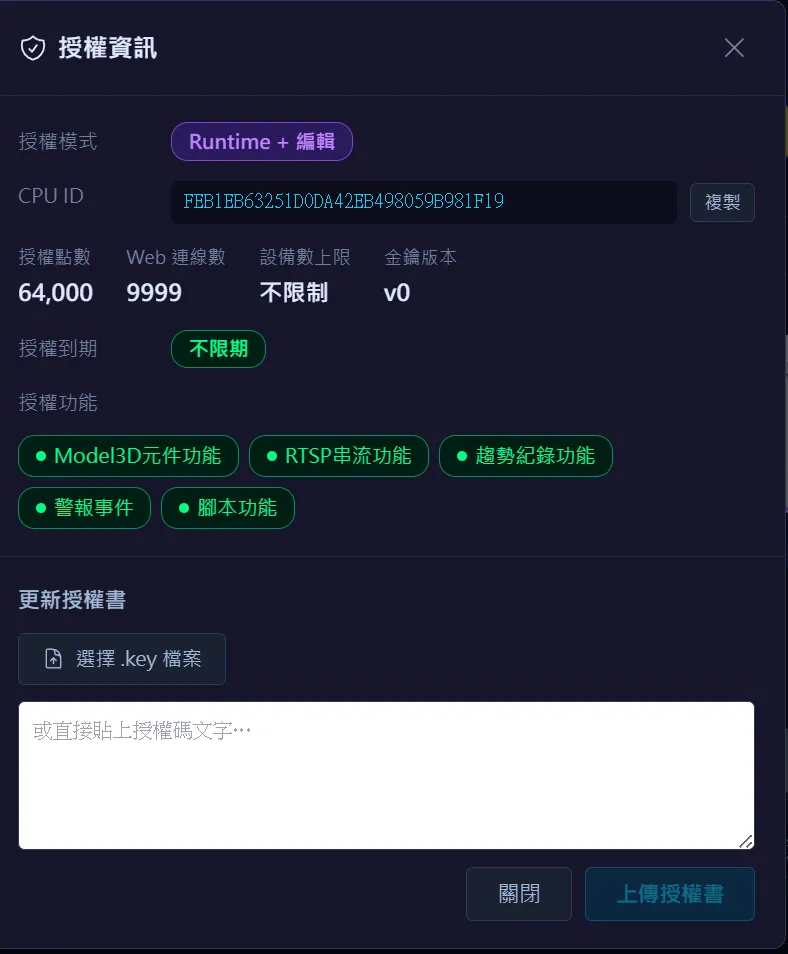 授權機制